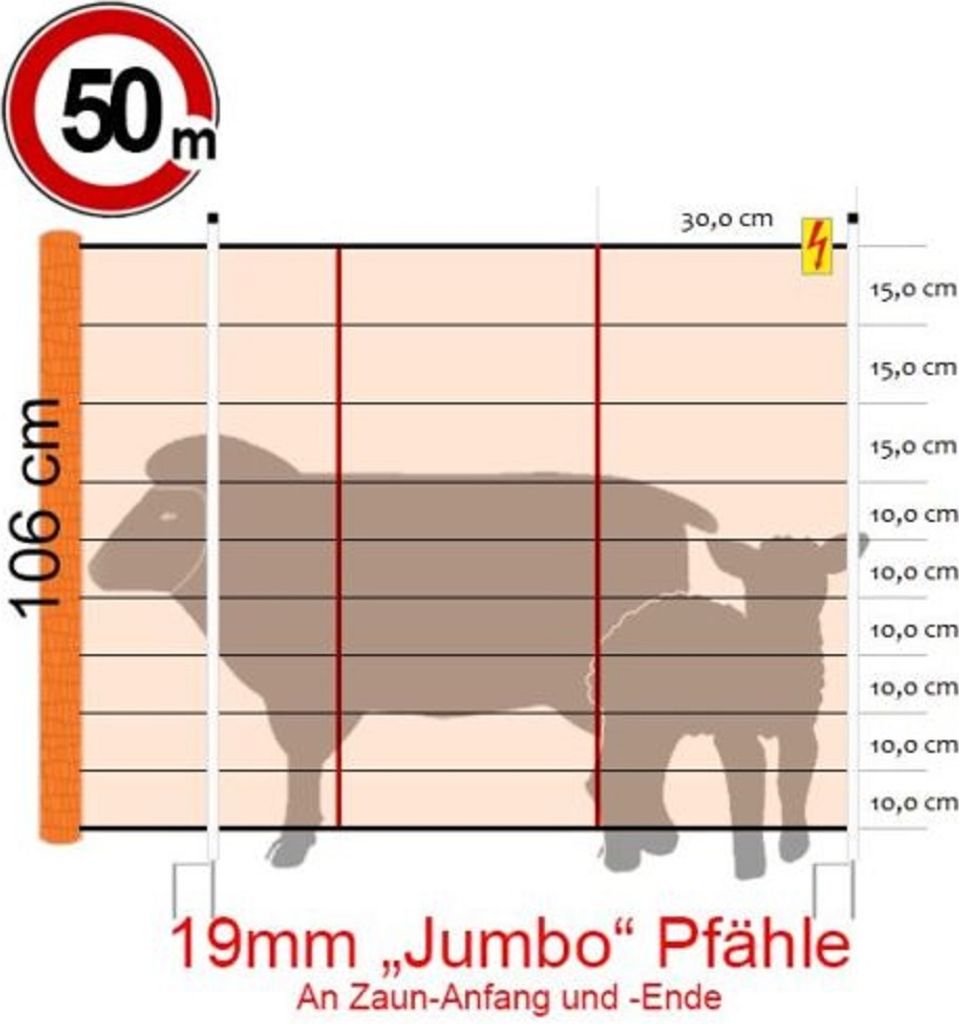 Euro Kombi Netz JUMBO Höhe 106cm /2 Länge 50m Weidezaun Elektronetz