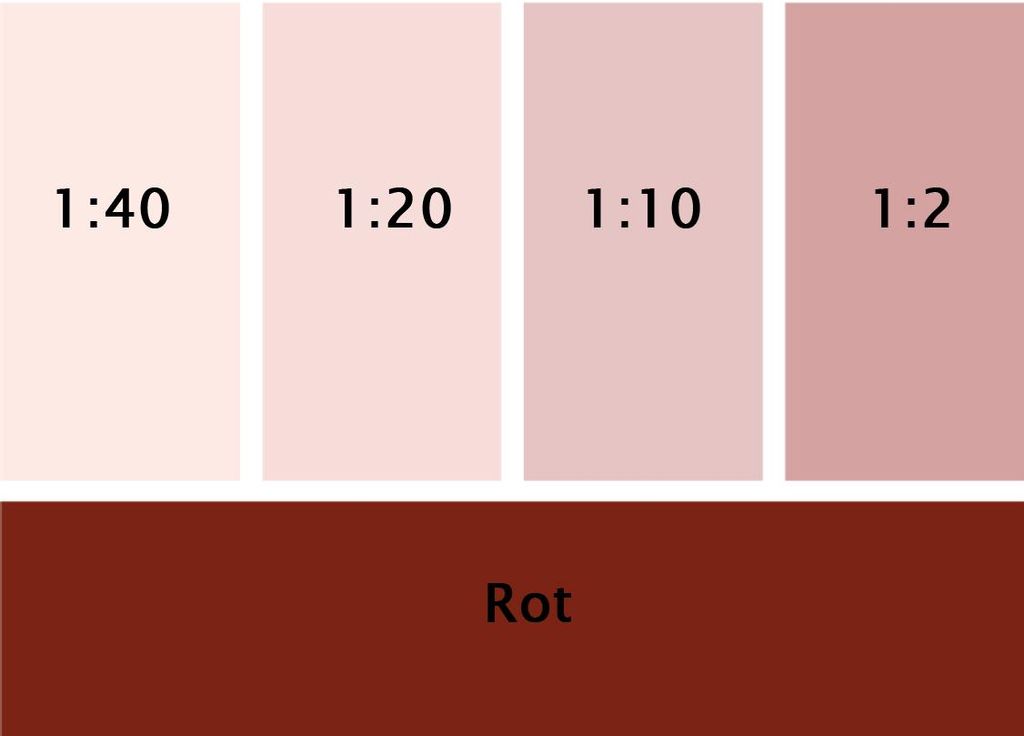 Silikat Vollton- & Abtönfarbe rot 250 ml Produktbild 