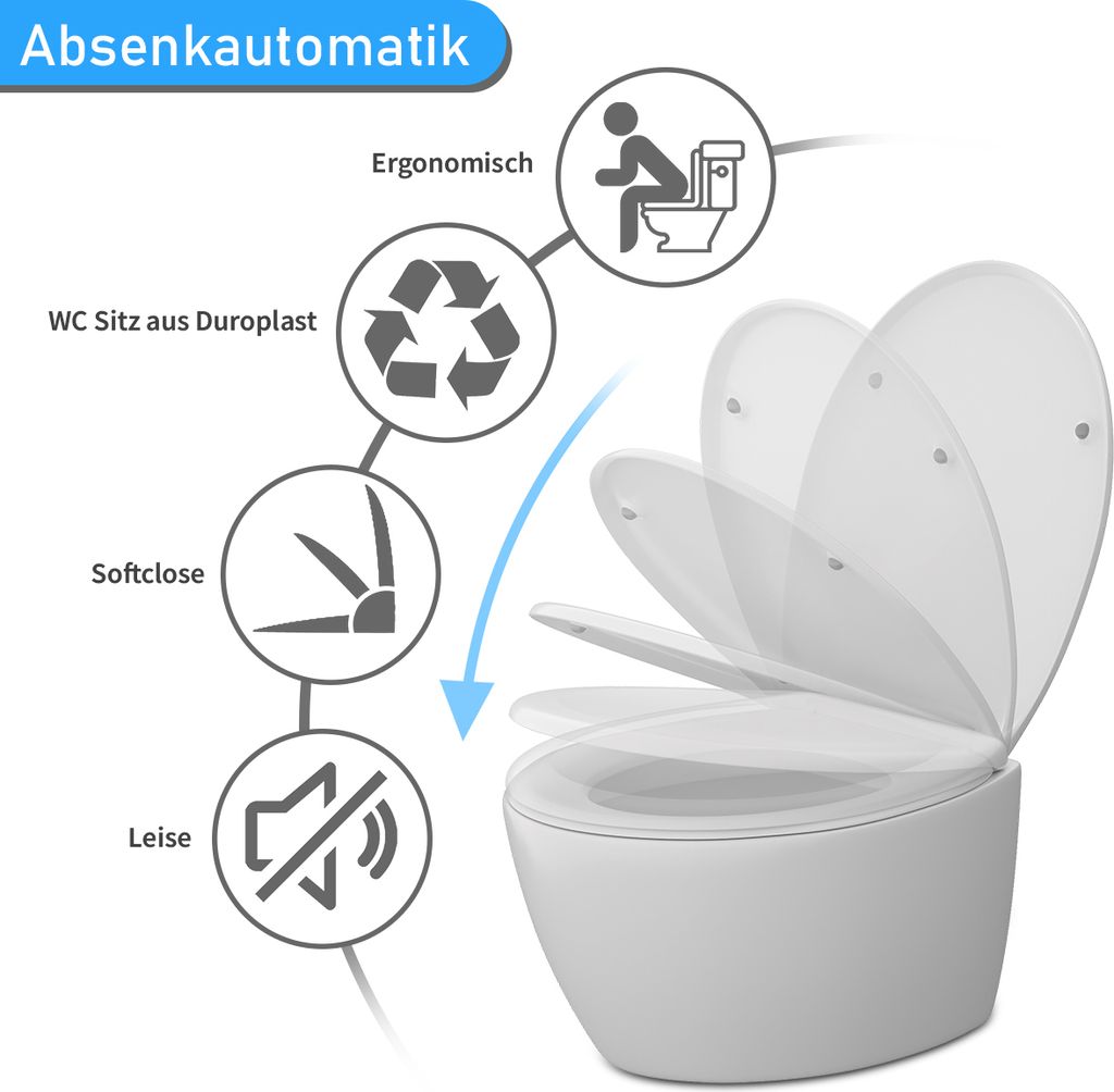 WC-Sitz mit Absenkautomatik O Form Toilettendeckel Produktbild 3