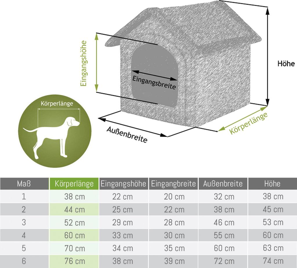 Doggy Hundehütte Hundehöhle Hundebett Hundehaus Katzenhöhle Produktbild 6