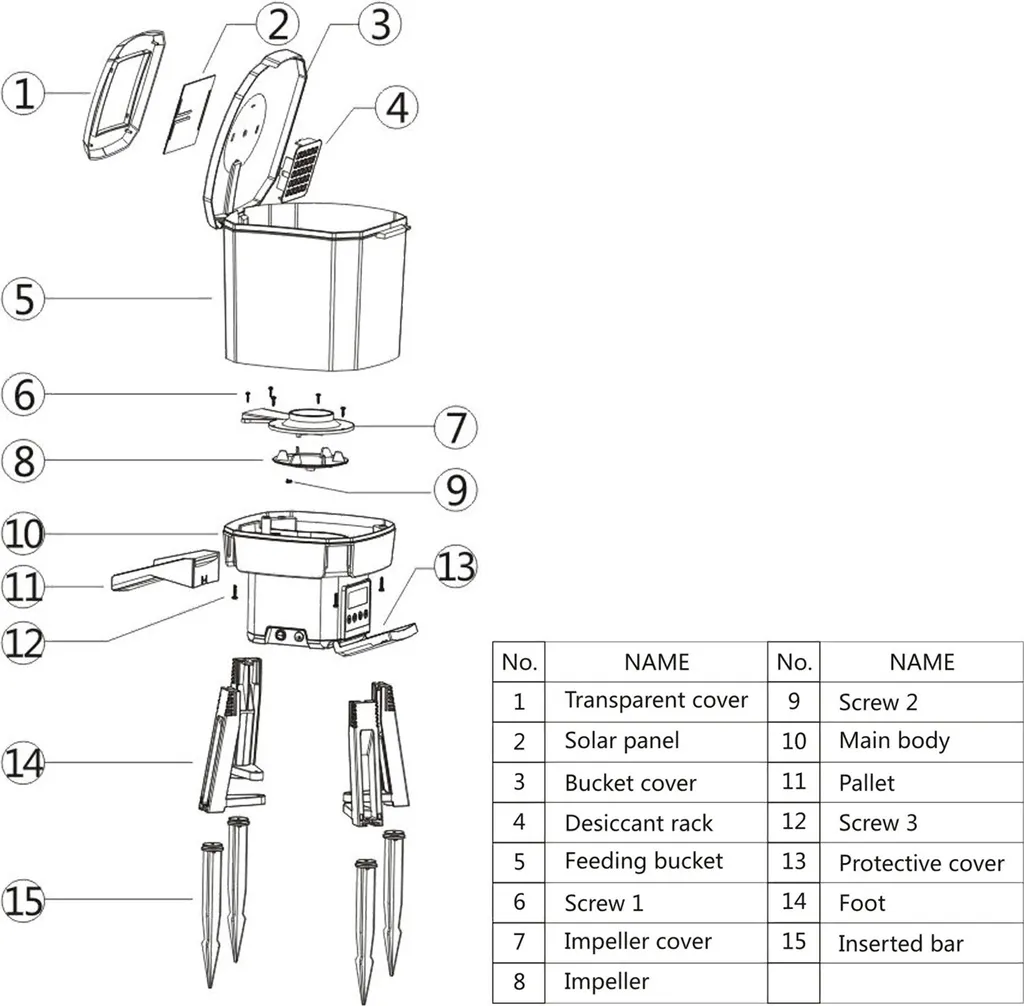 Distributeur Poissons Solaire 6L Programmable - Autonomie et Précision - 5