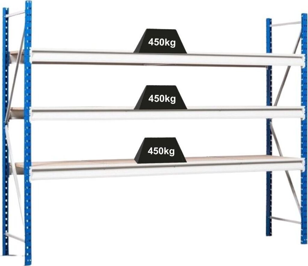 Weitspannregal MAXIMUS Pro | Grundregal | HxBxT 200x275x60cm | 3 Ebenen | Spanplatten-Fachboden | Fachlast 450kg | Lichtblau/Lichtgrau