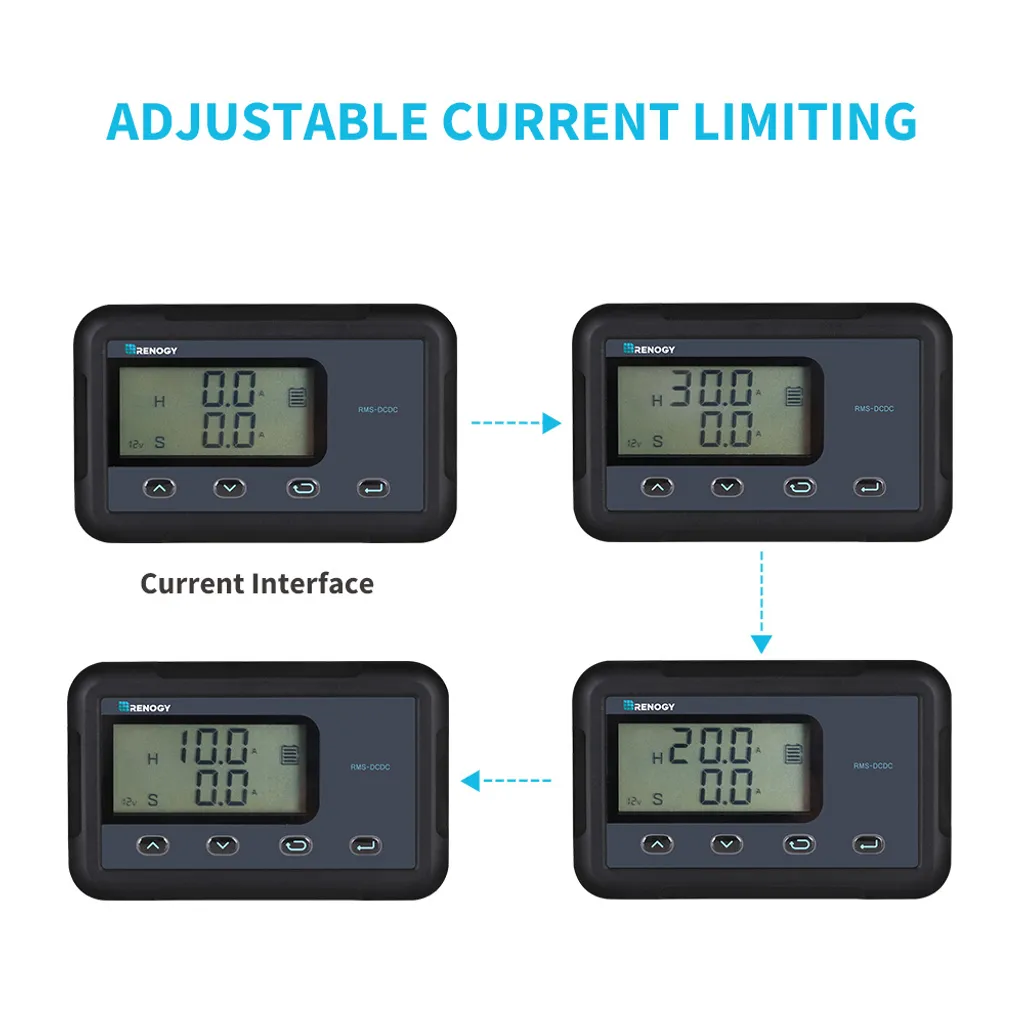 Écran LCD rétro-éclairé avec interface conviviale pour chargeur MPPT - 4