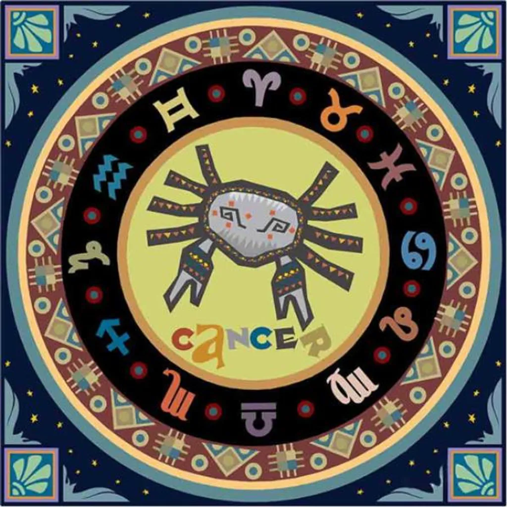 Mosaico di Diamanti Mandala 7D Zodiac Shelf 30x30cm - Kit Pittura Diamanti