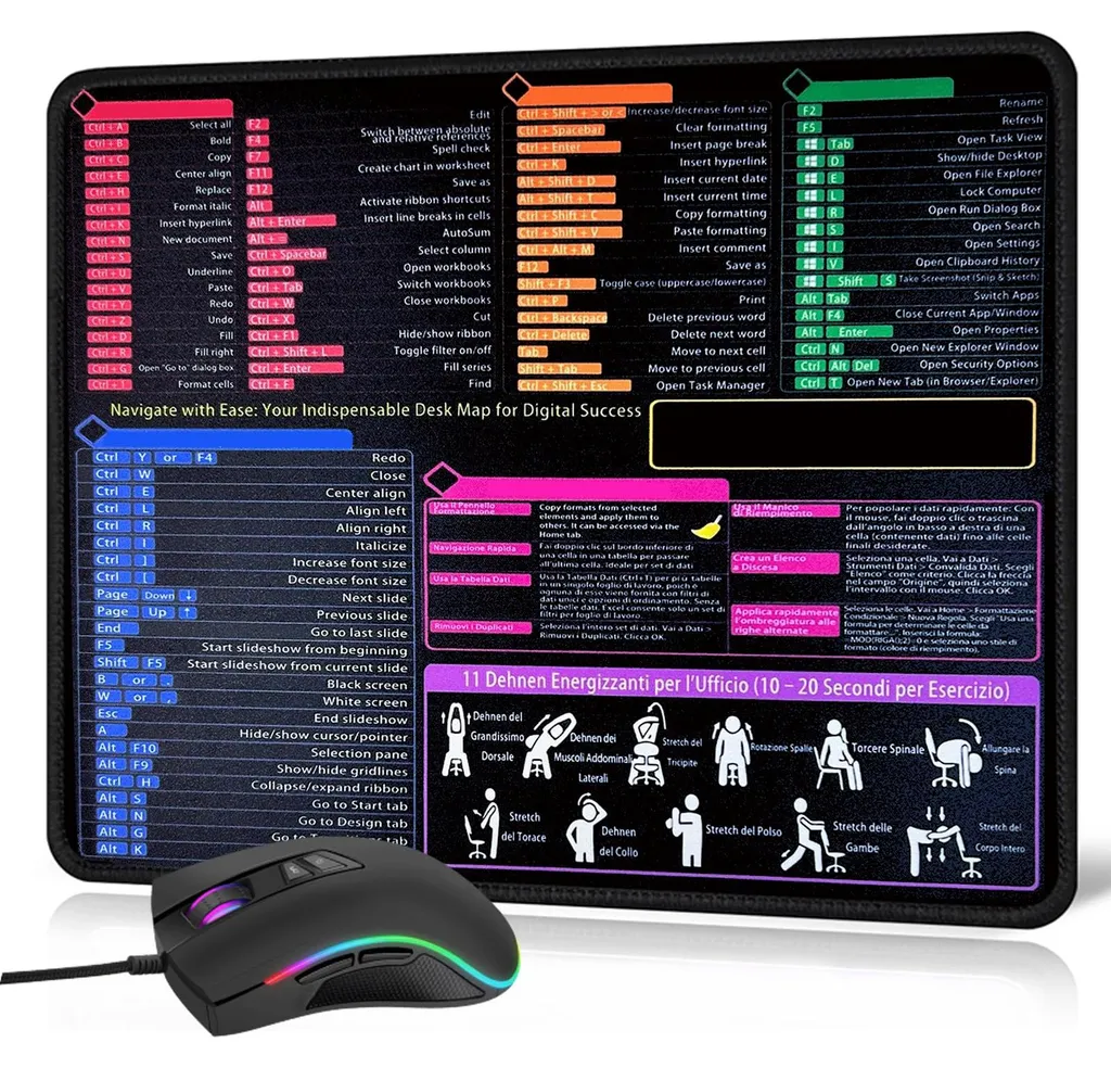 Sous-main informatique avec aide-mémoire clavier et base antidérapante