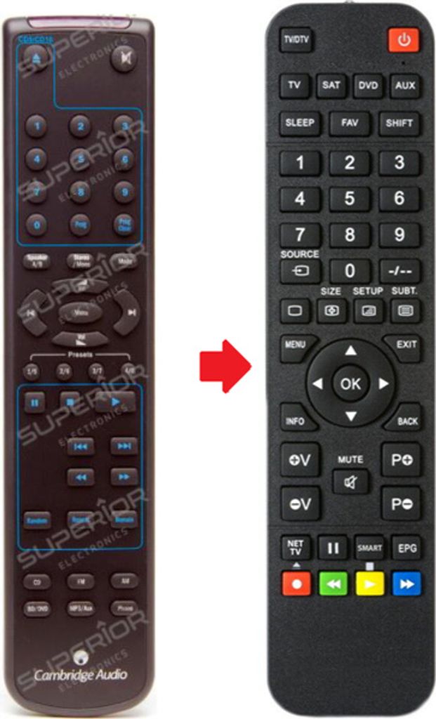 Ersatz Fernbedienung für Cambridge Audio TOPAX-SR10
