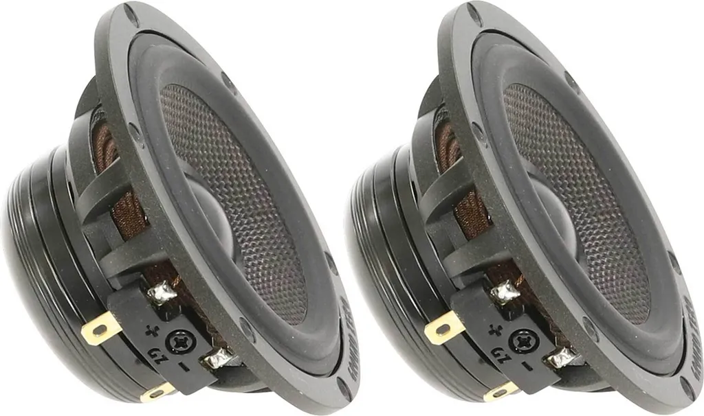 Haut-parleur 80mm Ground Zero GZNM 80SQ-K pour Scène Sonore Précise