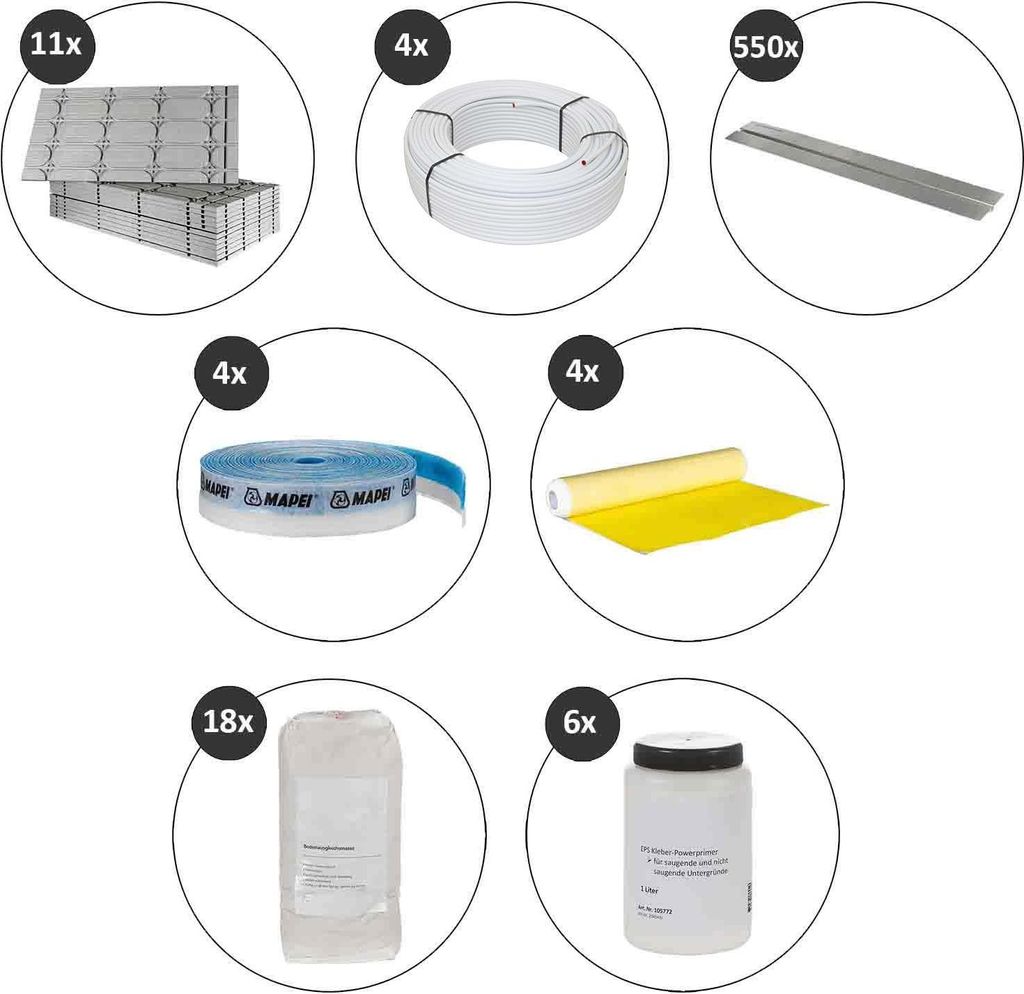 Selfio-Floor 80 m² Set Trockenbau-System für Fliesen