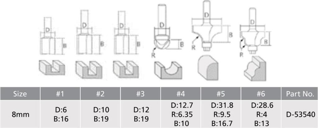 Makita Fräser Set 8 mm 6 Stk. ( D-53540 ) für Holz Produktbild 