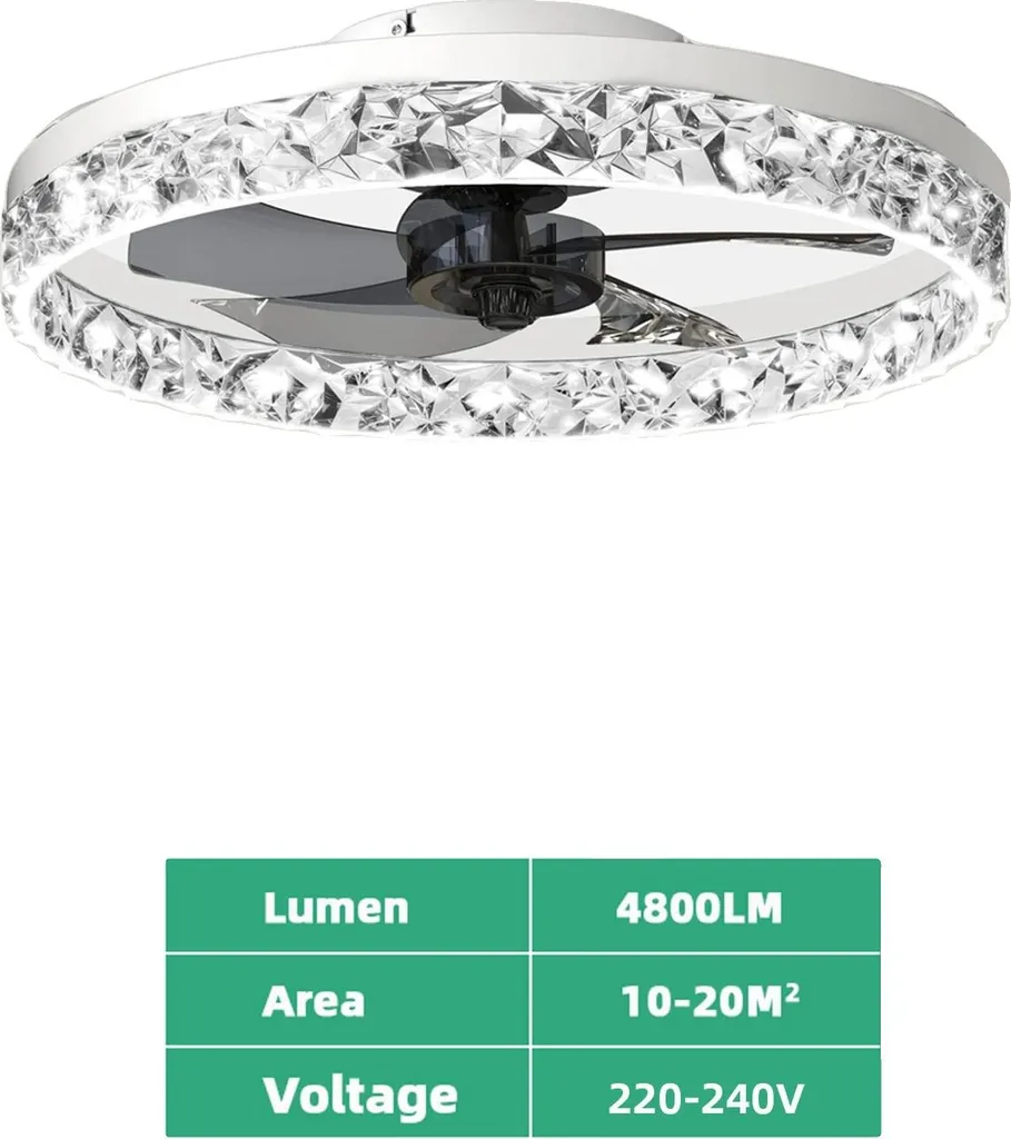 Ventilatore Soffitto Design Bianco LED Dimmerabile con Controllo Smart