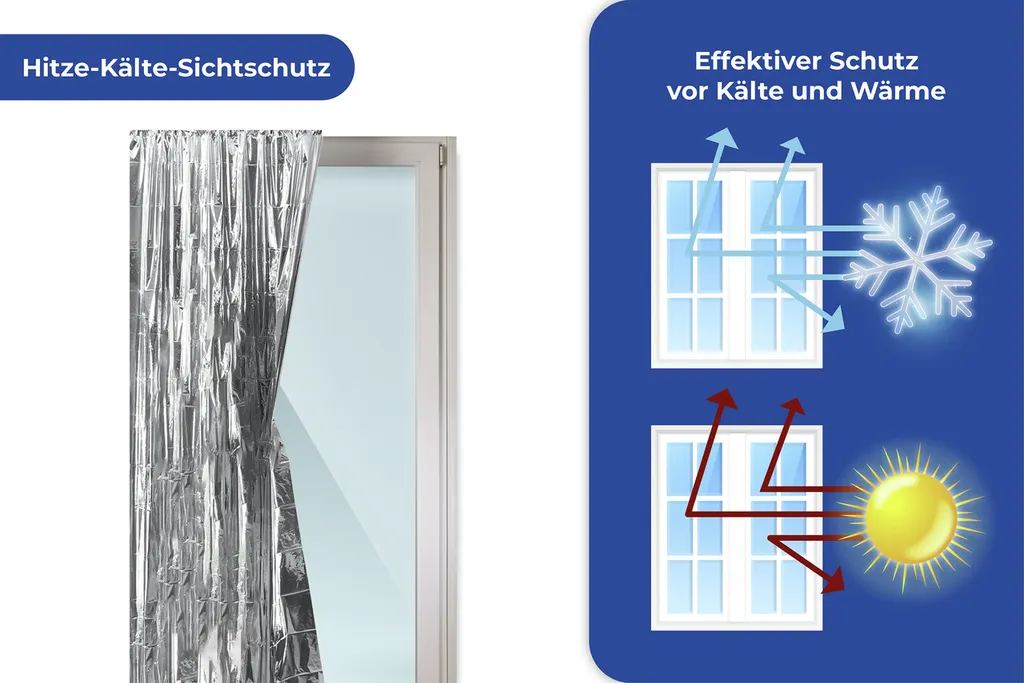 Isolant mince multicouche thermique pour toiture et combles aménagés 6m2