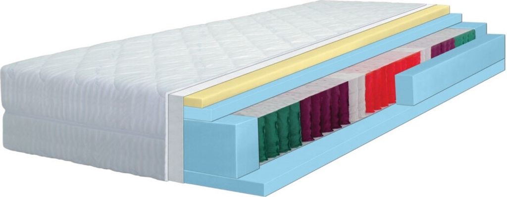 Matratze LUMI, H2-Härte, Taschenfederkern, 7 Zonen, 180x200 cm, 21 cm Dicke, hypoallergen bezug aus Polyestermischung