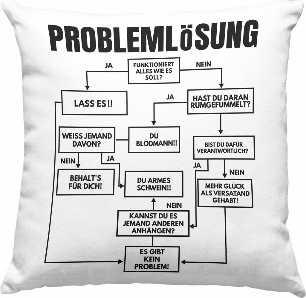 Trendation - Ingenieur Geschenk Deko-Kissen mit Füllung 40x40 Mathematiker Kollege Maschinenbau Spruch Geschenkidee Männer (Grau)