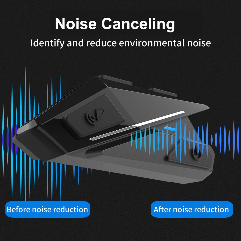 Motorrad Helm Bluetooth5.0 Headset Helm Sprechanlage Gegensprechanlage,Wasserdicht Motorrad Intercom Geräuschreduzierung,automatische Antwort,FM-R...