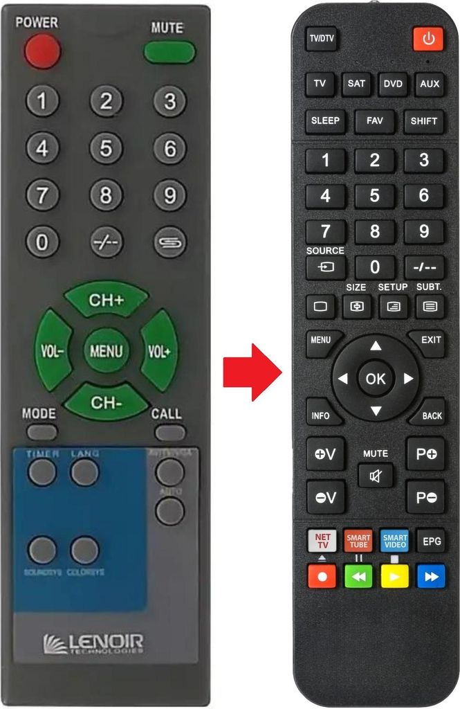 Fernbedienung passend für DIKOM TVA-1504DVD