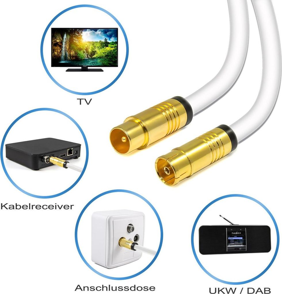 Antennenkabel für TV Kabelfernsehen HD 4K 135dB HD Receiver PVR Ready