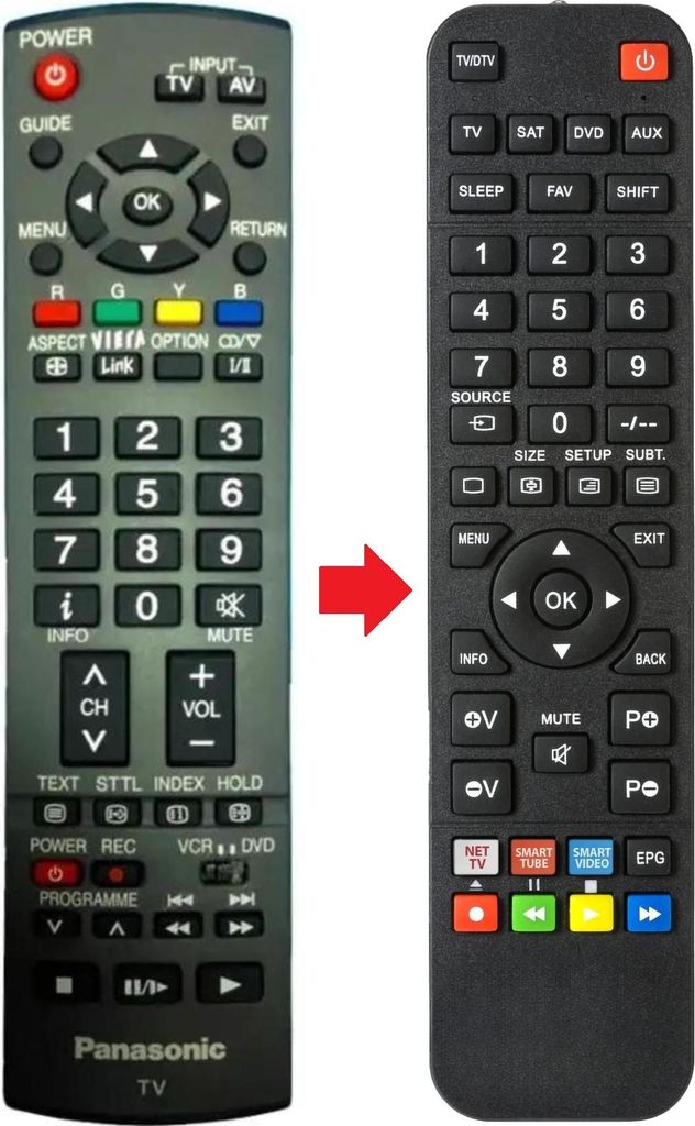 Fernbedienung geeignet für PANASONIC TH-37PX73