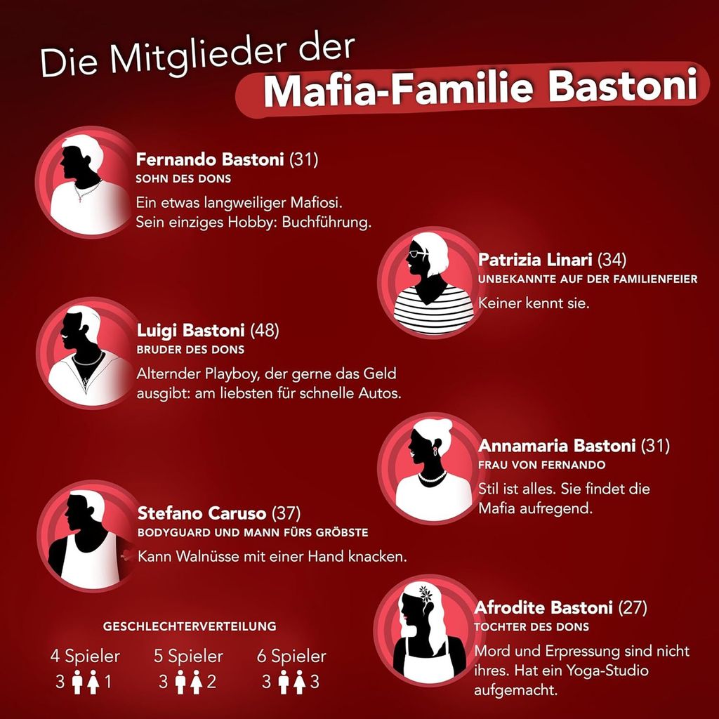 CRIMECASES Krimidinner für 4-6 Spieler: Der letzte Pate | Produktbild 6