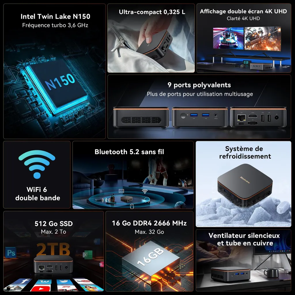 Ordinateur de bureau Mini Blackview MP20 idéal Télétravail et Maison