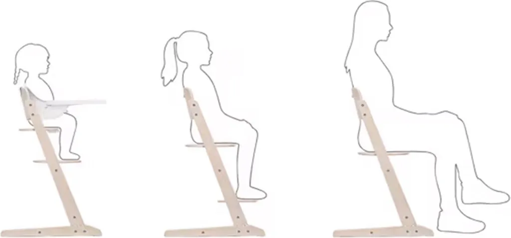 Chaise Cybex Iris en bois : la solution stable contre les basculements