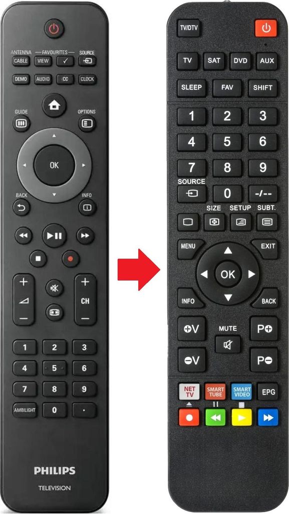 Fernbedienung passend für PHILIPS 40PFL5605D78 | 40PFL6605D/78