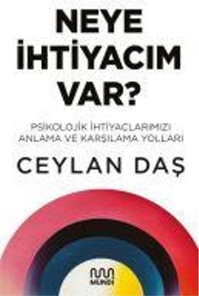 Neye Ihtiyacim Var