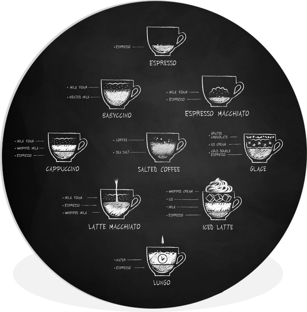 MuchoWow Rundes Wandbild - Runde Bilder Kaffee - Trinken - Küche Ø 60 cm Kreis Wanddekoration Kunststoff - Wandkreis - Wandschmuck - Wand Kreis...
