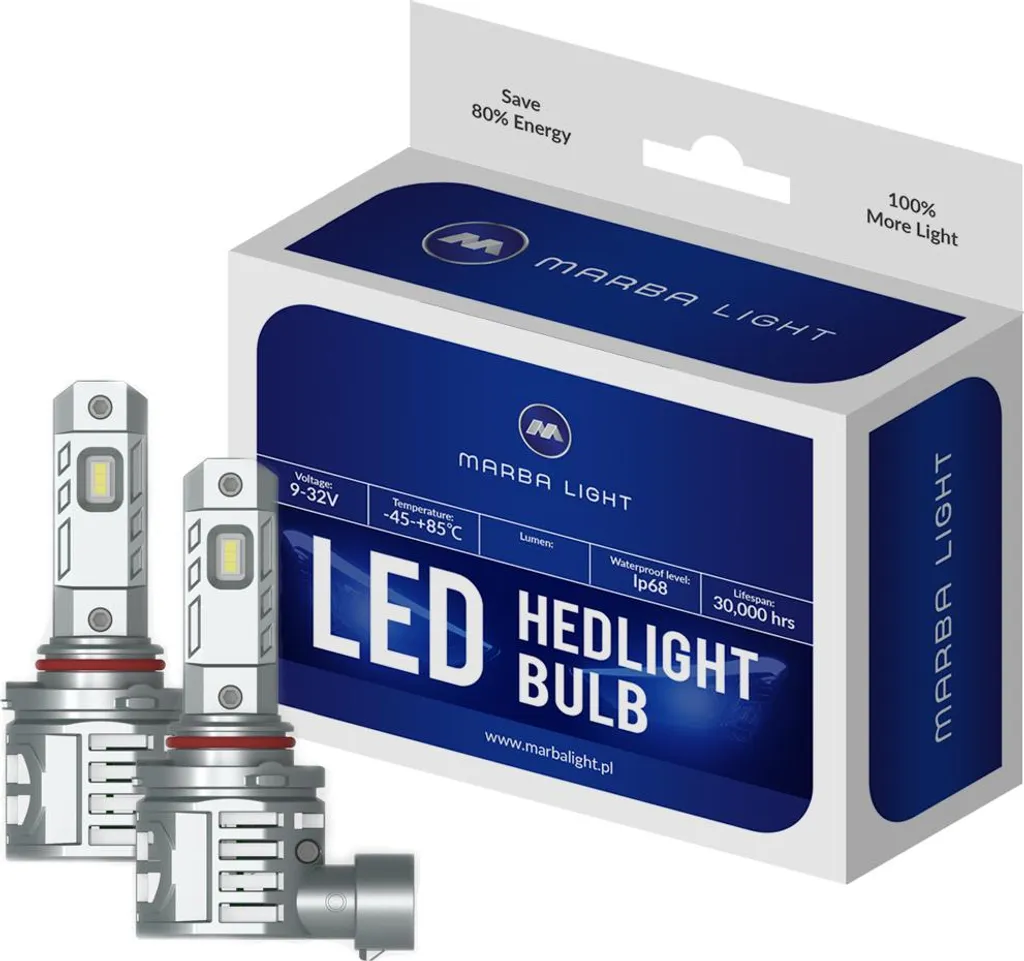 Ampoule LED HB3 HB4 HIR2 Anti-Erreur 30W - Fini l'Éclairage Faible