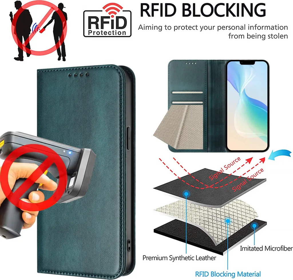 Custodia Motorola Edge 50 Fusion Viaggio - Pelle RFID Verde - 6