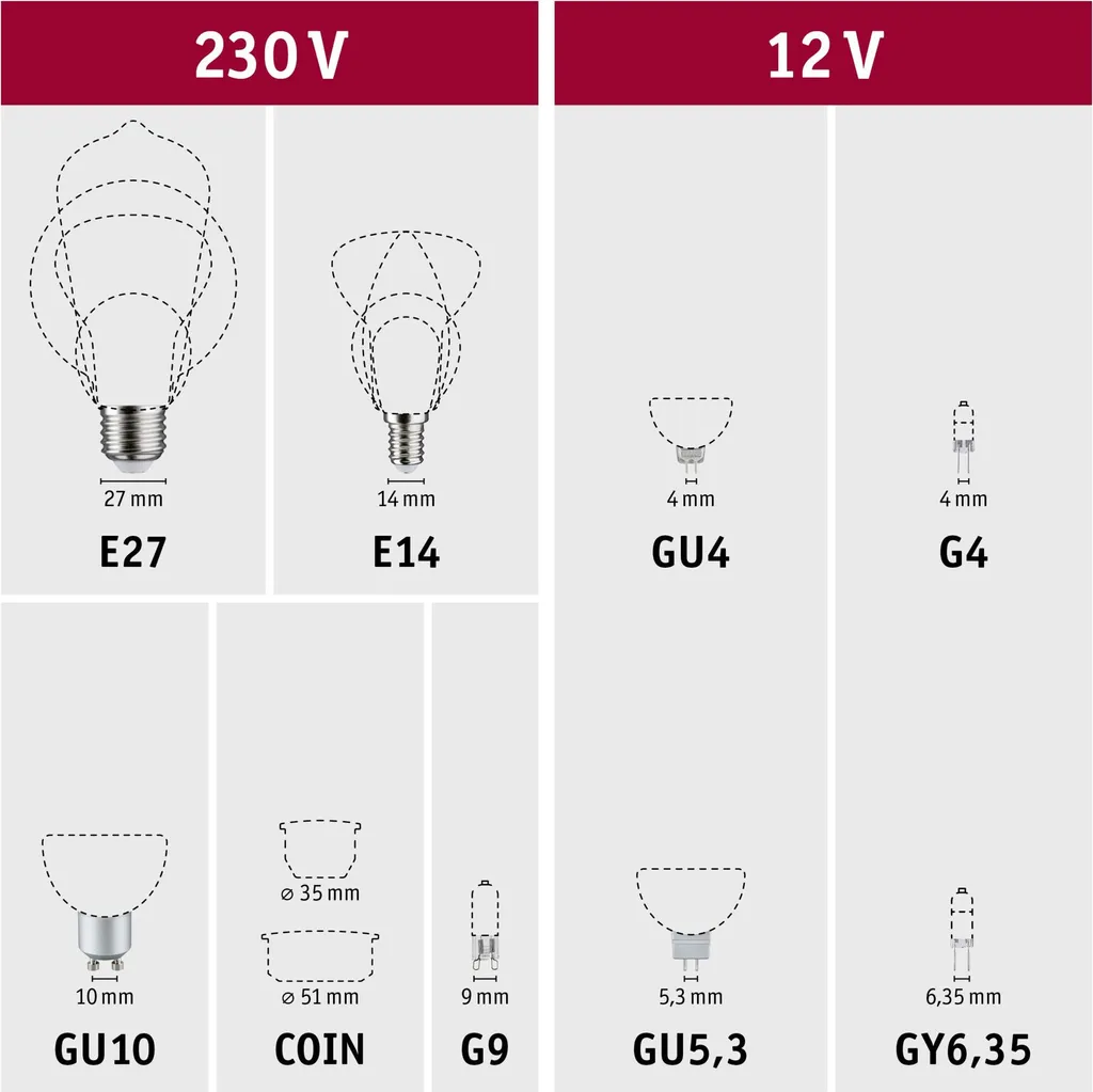 Paulmann standard 230V Riflettore LED GU10 - 8