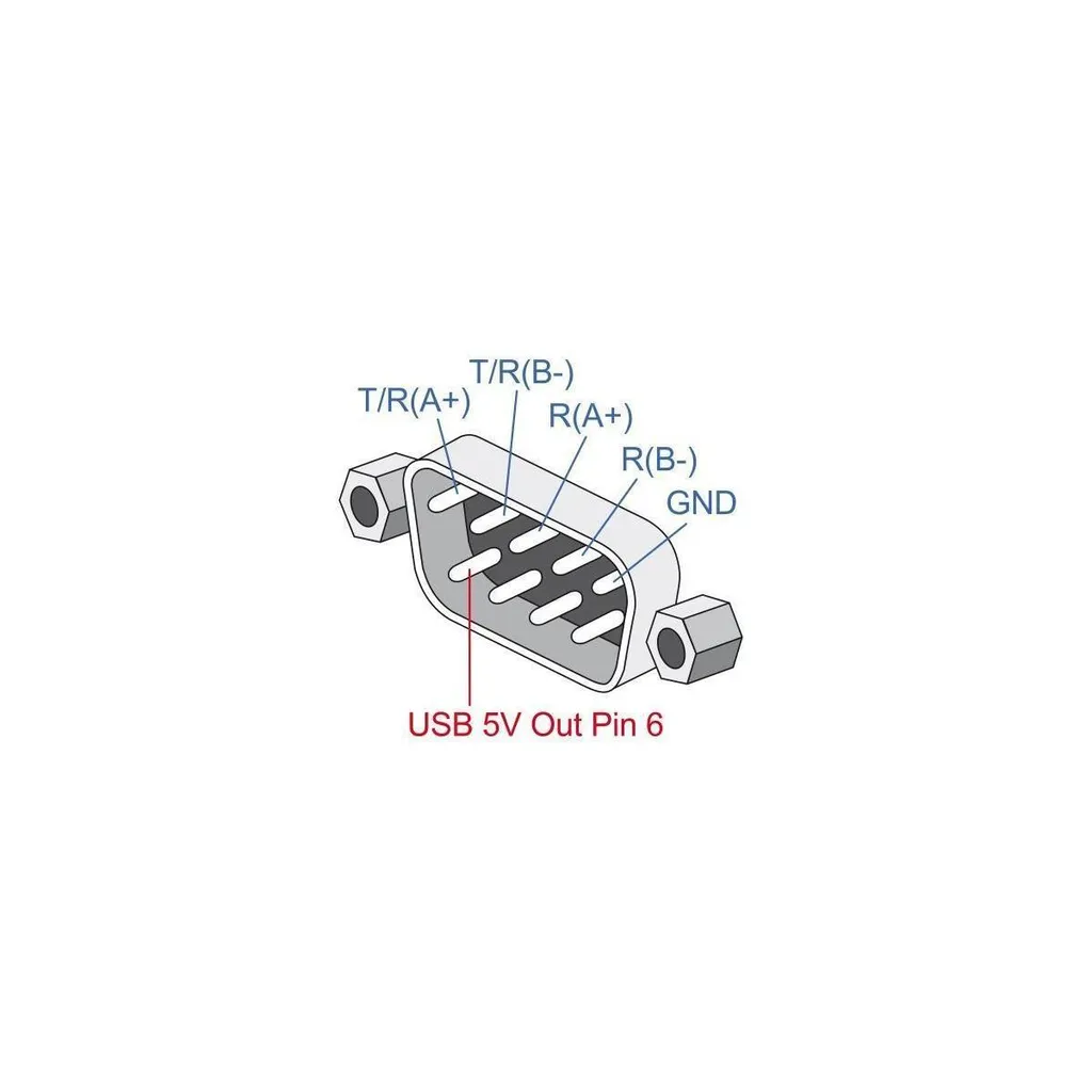 Convertitore USB-C a Seriale RS-485 RS-422 Delock 64266 | 2 Metri - 4