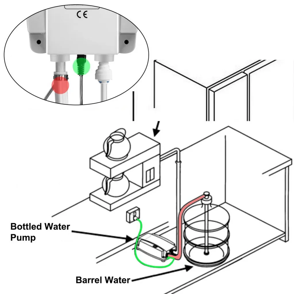 Pompe à eau potable 40 psi avec système d'alimentation mixte - 3