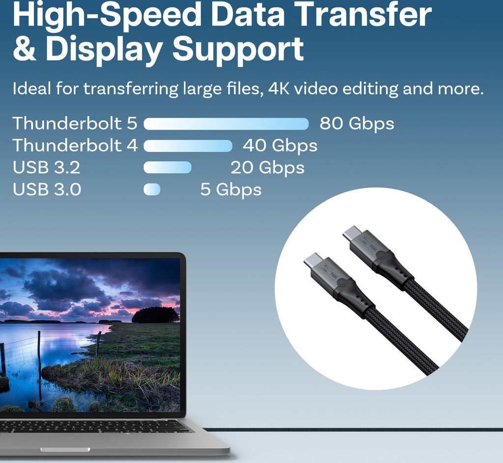 80Gbps für Thunderbolt 5 - USB-C zu USB-C Video Display Kabel 1m -120Gbps, 240W