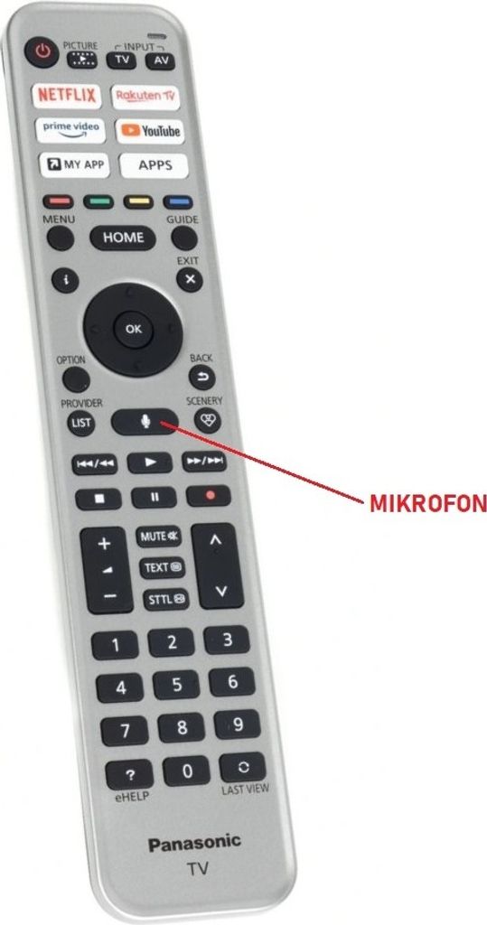 InfratexRC Original Sprach-Fernbedienung Für Panasonic – Kompatibel Mit N2QBYA000044, N2QBYA000045 U.a.