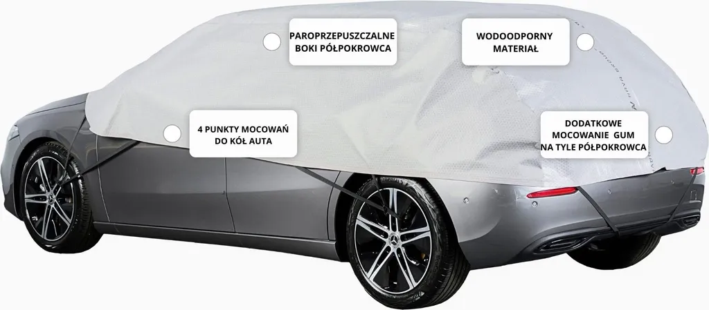 Protezione d'Elite: Mezzo Telone Autoplane Exclusive SOFT M