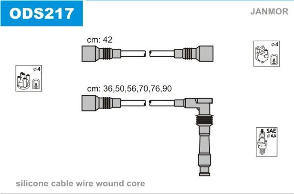Analisi Tecnica Kit Cavi JANMOR ODS217 per Opel 3.0 24V - Alternativa OE