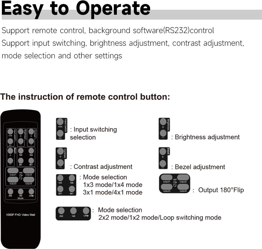 1080P 2x2 HD-Videowand-Controller Produktbild 4