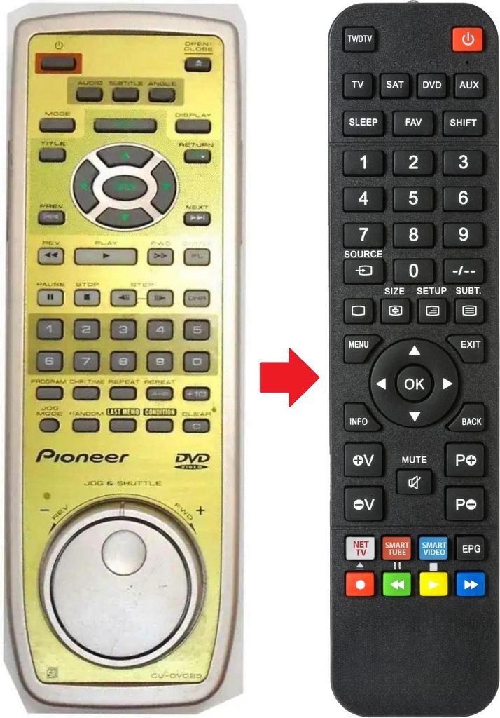 Fernbedienung passend für PIONEER CU-DV025 | CUDV025 | DV717