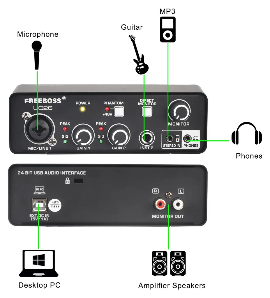 Interface audio USB UC26 multi-canaux pour enregistrement PC et Mac