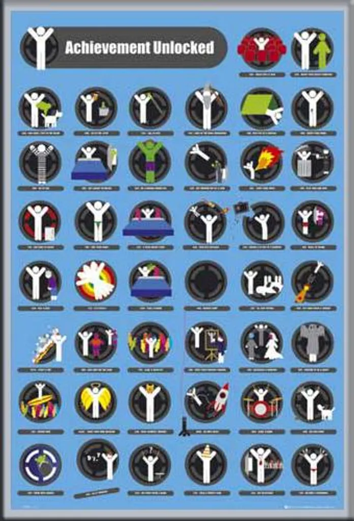 Porta il tuo Achievement al Livello Successivo: Cornice Shinsuke Argento