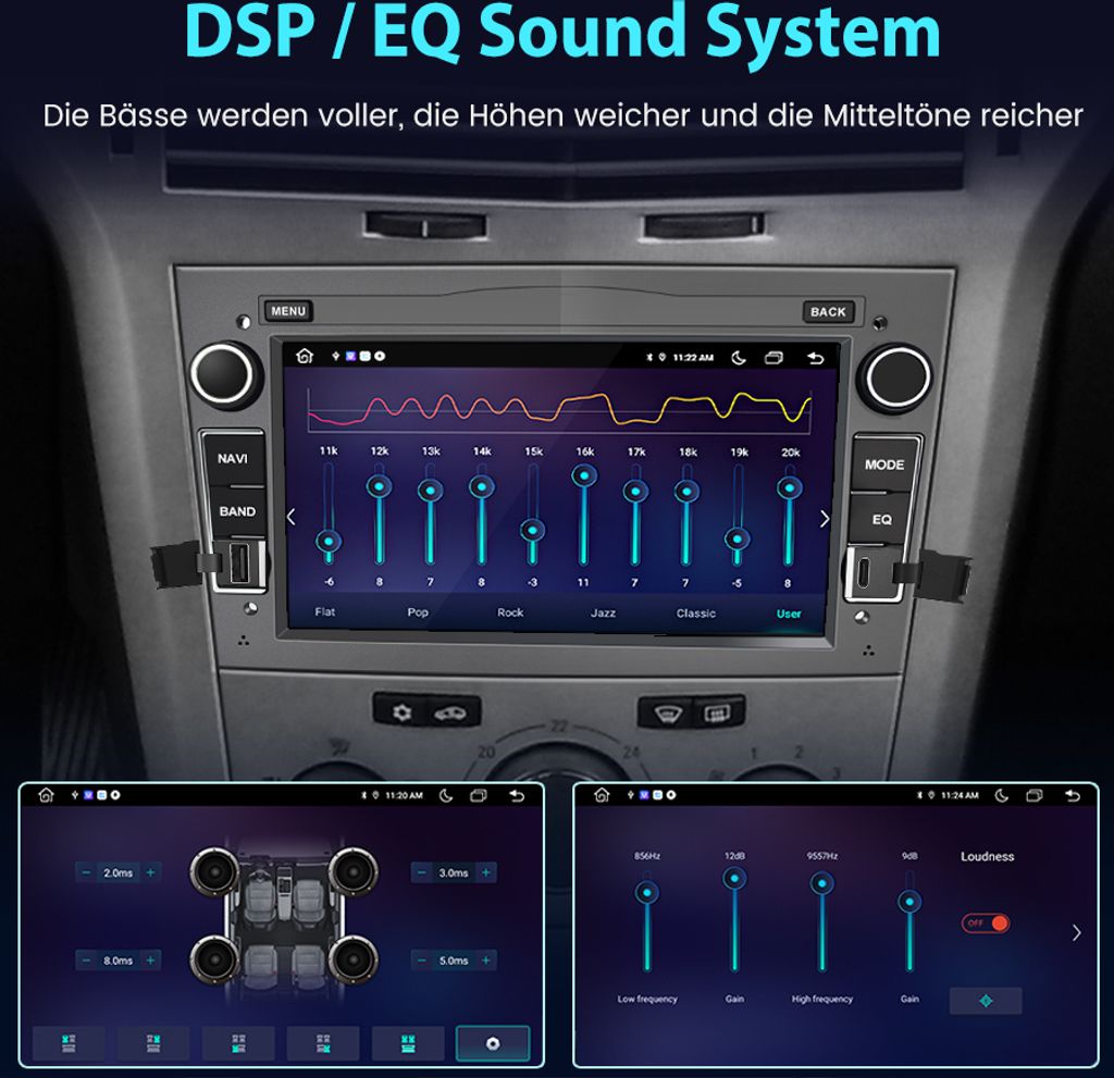 Podofo Android Autoradio Für Opel Corsa Astra, 7 Zoll Touchscreen GPS