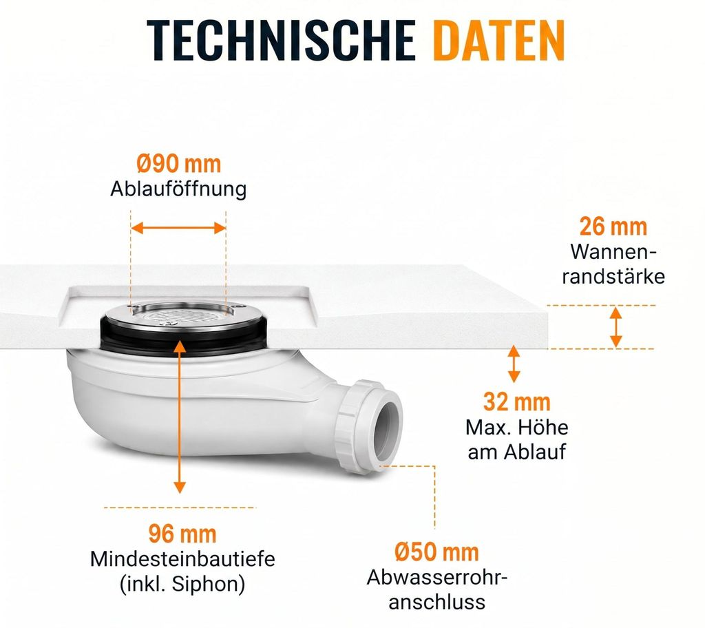 Dalsys Duschwanne 120x90cm mit Ablaufgarnitur - flache Produktbild 