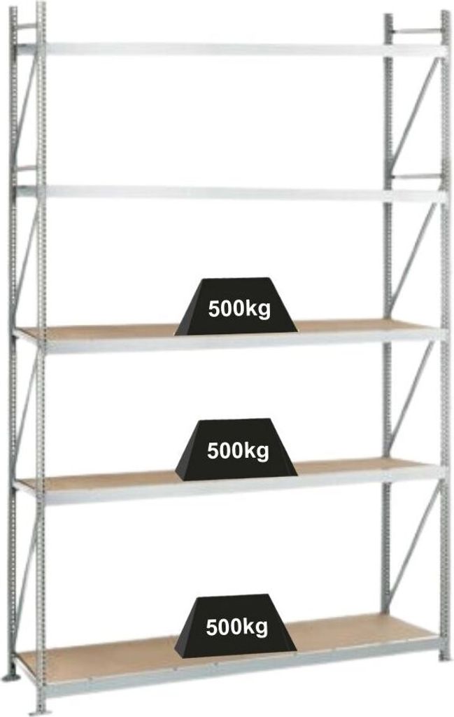 Schulte Weitspannregal mit Spanplatten WS 3000 | Grundregal | HxBxT 300x225x50cm | 5 Ebenen | Fachlast 500kg | Verzinkt