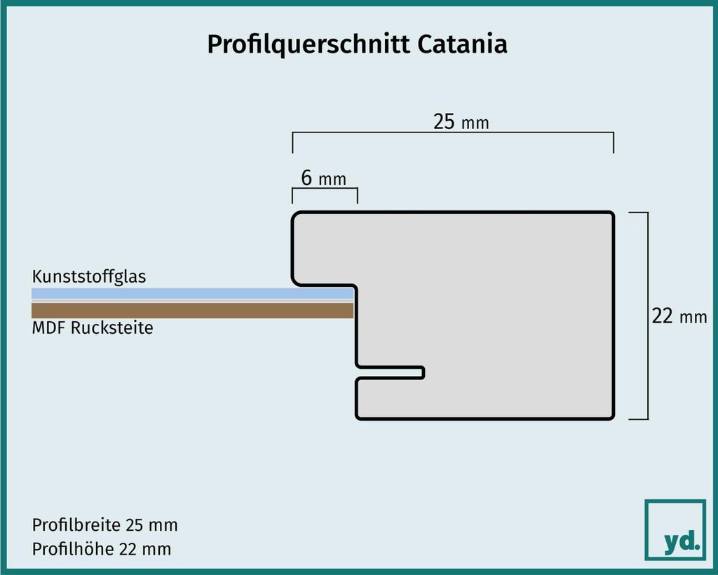 Bilderrahmen, 25x75 cm, Weiß Matt, MDF, Catania
