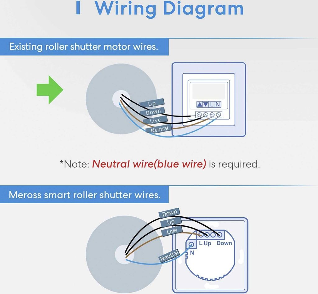Meross Smart WiFi Roller Shutter Timer Produktbild 7
