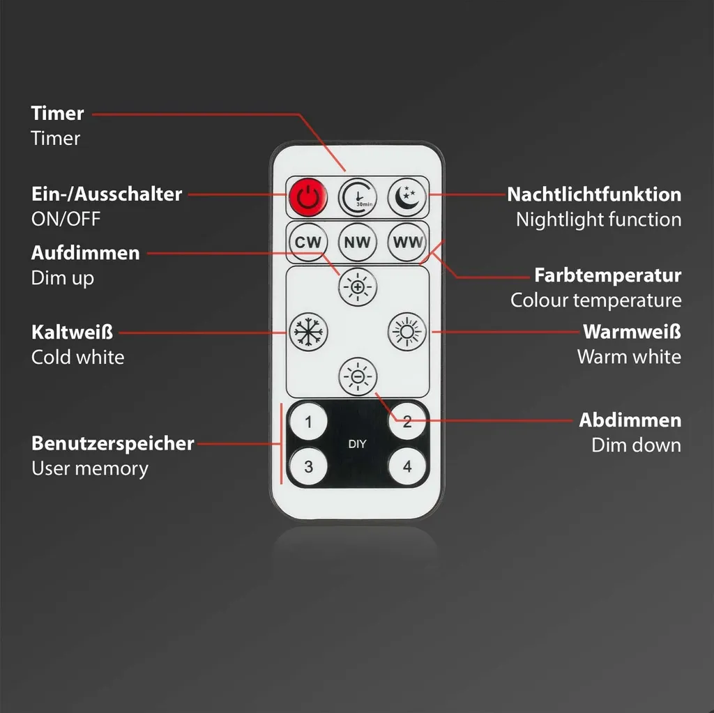 Pannello LED BRILONER CCT: Luce Retroilluminata e Memory Function - 7