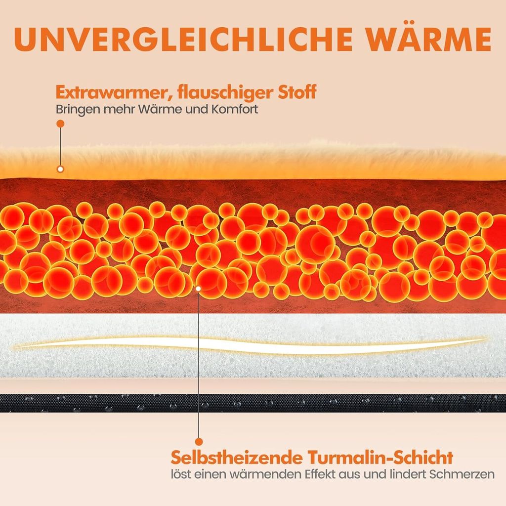 Selbstwärmende Katzenmatte – 4 Stück, Je 40x50 Cm, Rutschfest, Mit Abnehmbarem Bezug