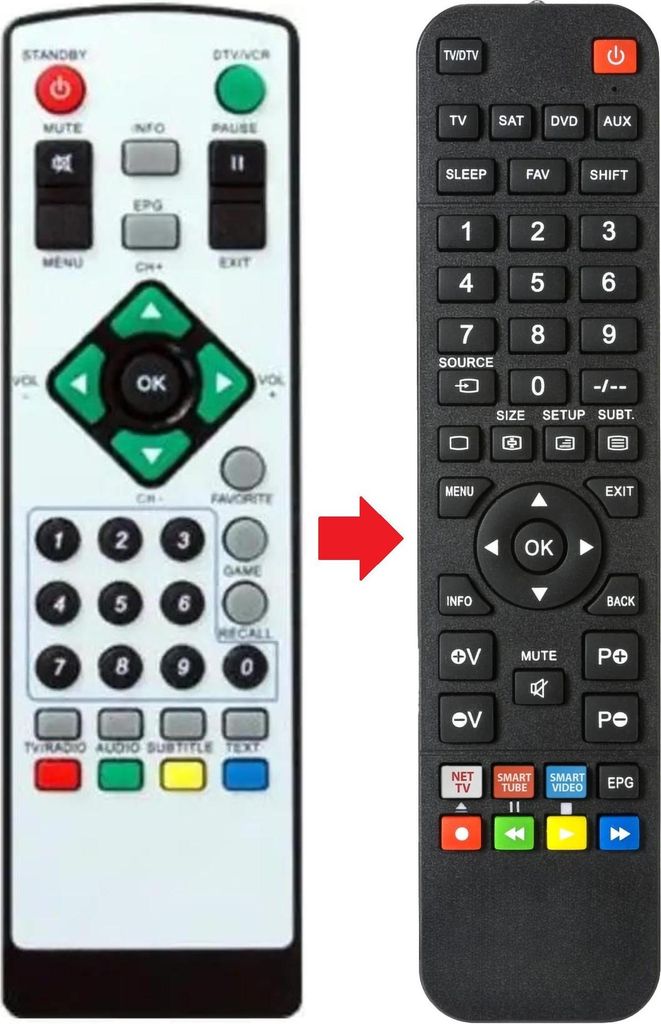 Fernbedienung geeignet für AXIL RT302 | RT310 | RT4160