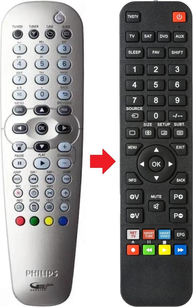 Fernbedienung passend für PHILIPS DVDR7250H
