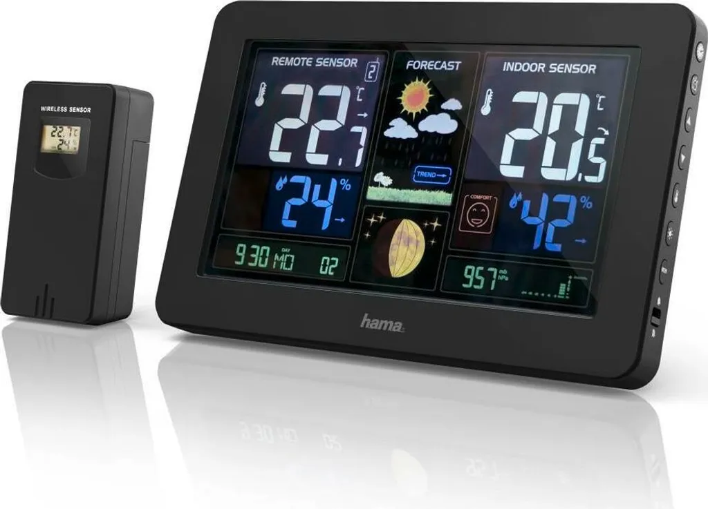 Station Météo Hama PREMIUM pour Anticiper la Pluie et Planifier Sorties